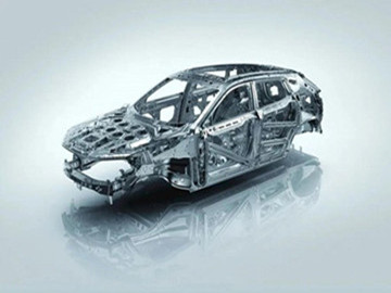 aluminum alloy in automotive lightweight field