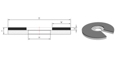 1A2 grinding wheel