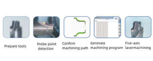 pcd tools laser machining procession 