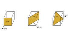 Selection and Application of Single Crystal Diamond Tool Crystal Faces